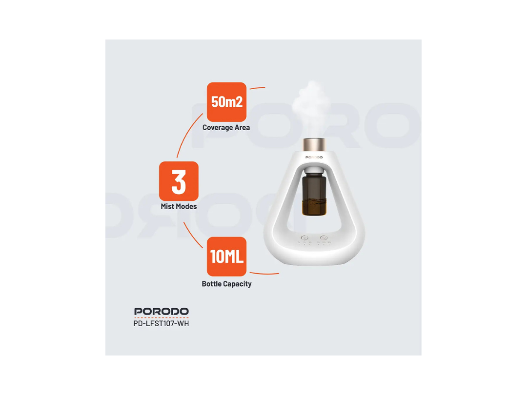 Porodo Lifestyle Aroma Sphere Waterless Diffuser | Quiet, USB-Powered Porodo Lifestyle Aroma Sphere Waterless Diffuser | Quiet, USB-Powered